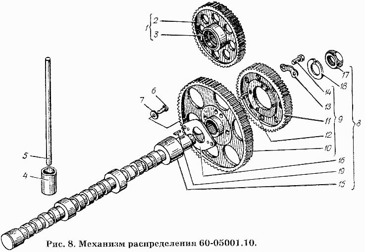 Механизм распределения 60-05001.10  