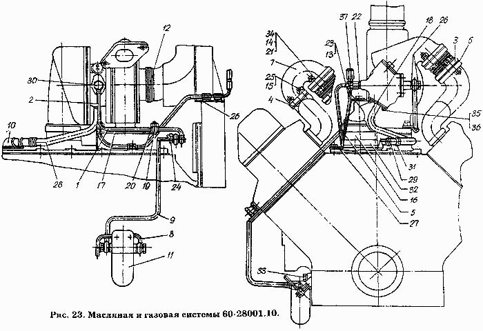 Масляная и газовая системы 60-28001.10  