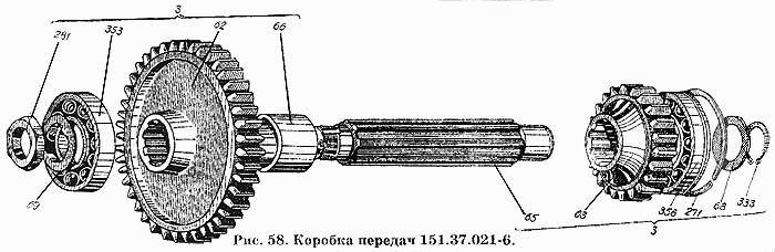 Коробка передач 151.37.021-6  