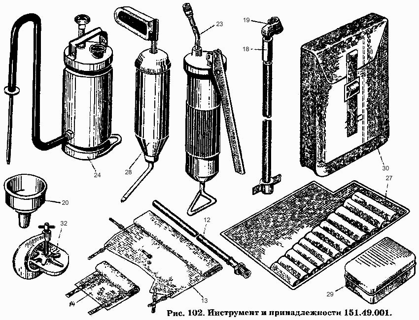Инструмент и принадлежности 151.49.001  