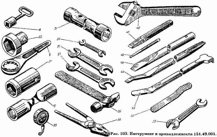 Инструмент и принадлежности 151.49.001  