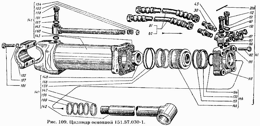 Цилиндр основной 151.57.030-1  