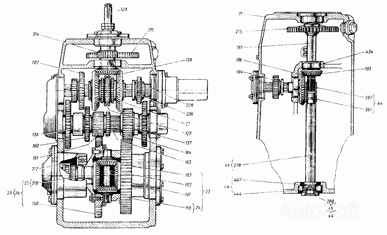 Коробка передач трактора Т-25