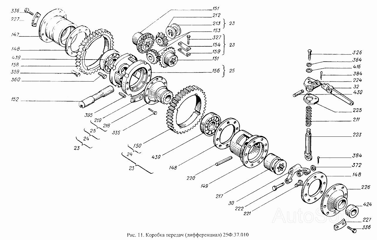 Коробка передач (дифференциал) 25Ф.37.010  