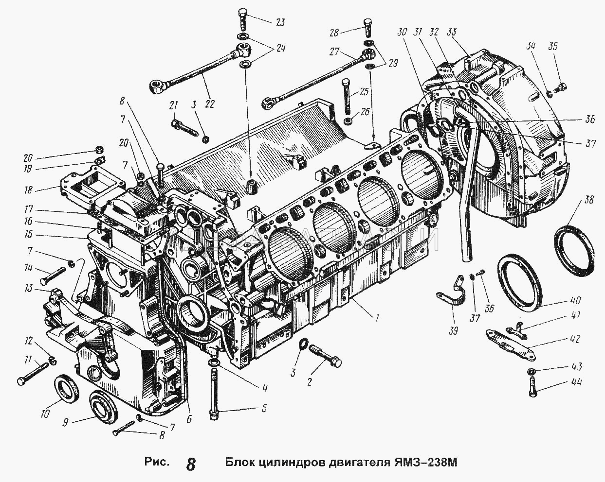 Блок цилиндров двигателя ЯМЗ-238М (238-1111614 Трубка подвода масла к топливному насосу) 