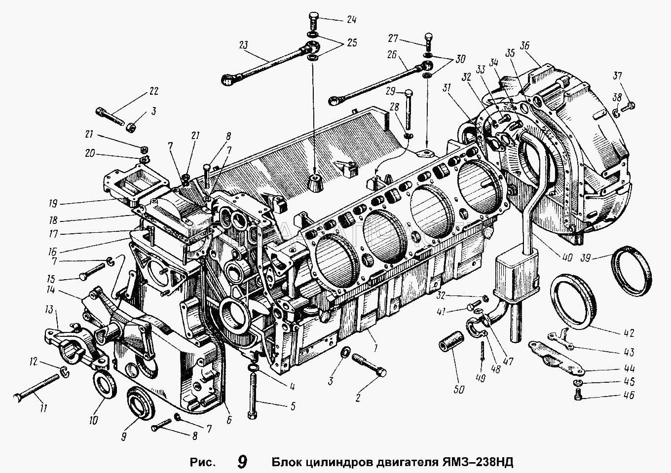 Блок цилиндров двигателя ЯМЗ-238НД (236-1002318 Крышка люка картера) 