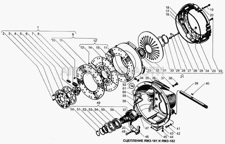 Сцепление ЯМЗ-181 и ЯМЗ-182 (252136-П2 Шайба 10 пружинная) 