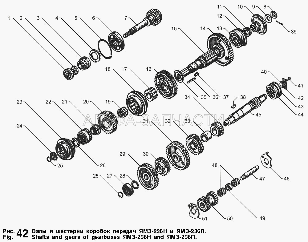 Валы и шестерни коробок передач ЯМЗ-236Н и ЯМЗ-236П (236-1701112-Б Шестерня первой передачи и заднего хода) 