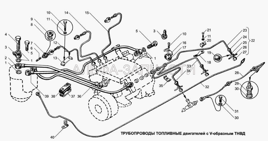 Трубопроводы топливные двигателей с V-образным ТНВД (315484-П29 Кляммер) 