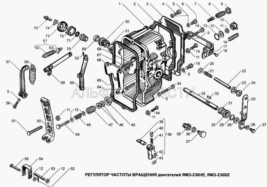 Регулятор вращения двигателей ЯМЗ-236НЕ, ЯМЗ-236БЕ (236-1110134-Б Ввертыш оси кулисы) 