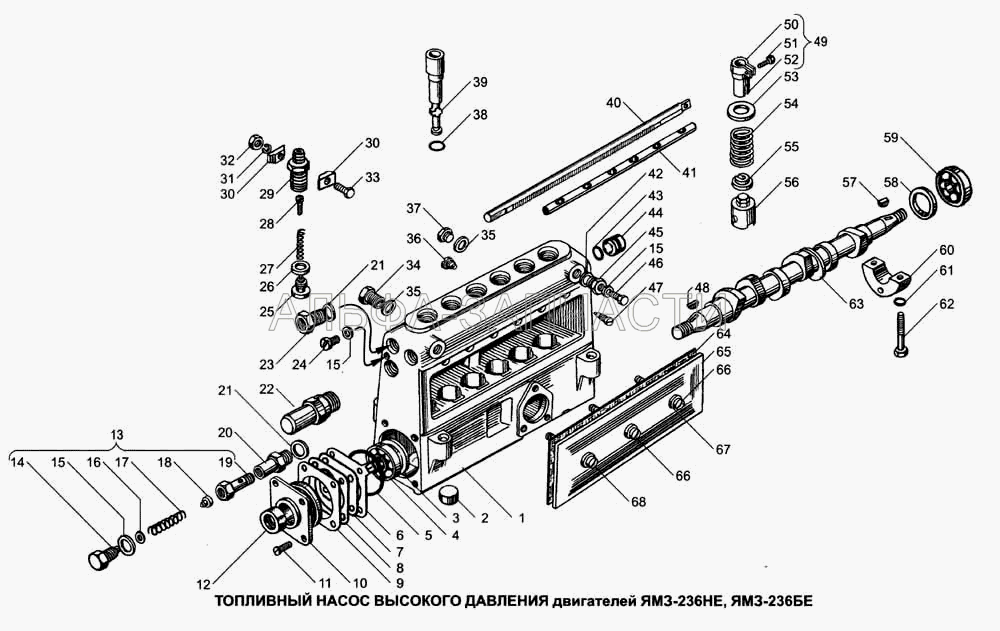 Топливный насос высокого давления двигателей ЯМЗ-236НЕ, ЯМЗ-236БЕ  