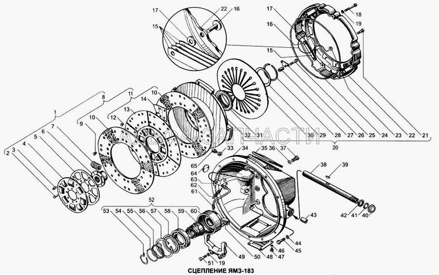 Сцепление ЯМЗ-183 (236-1601230-А Шланг смазки подшипника в сборе) 