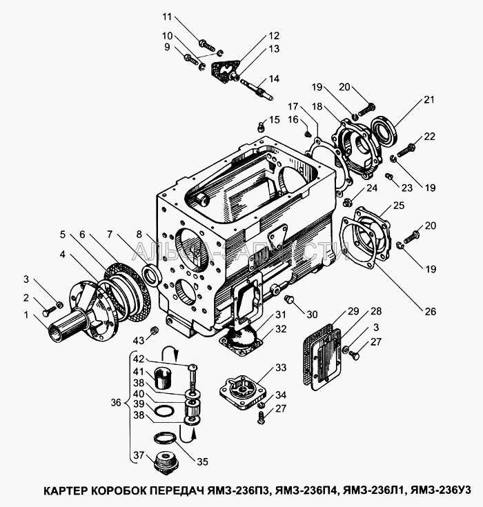 Картер коробок передач ЯМЗ-236П3, ЯМЗ-236П4, ЯМЗ-236Л1, ЯМз-236У3 (236-1701074-А2 Крышка заднего подшипника промежуточного вала) 