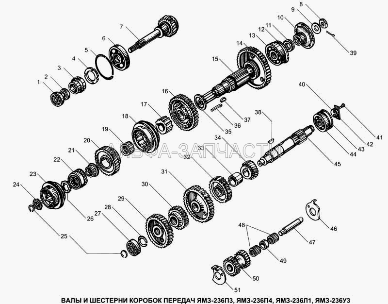 Валы и шестерни коробок передач ЯМЗ-236П3, ЯМЗ-236П4, ЯМЗ-236Л1, ЯМз-236У3 (236-1701112-Б Шестерня первой передачи и заднего хода) 