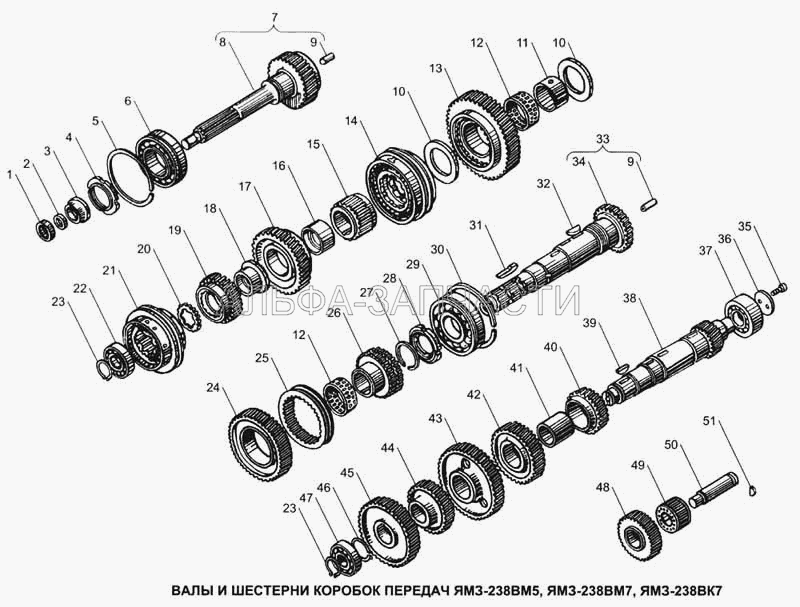 Валы и шестерни коробок передач ЯМЗ-238ВМ5, ЯМЗ-238ВМ7, ЯМЗ-238ВК7 (236-1701151-А Синхронизатор четвертой и пятой передач) 