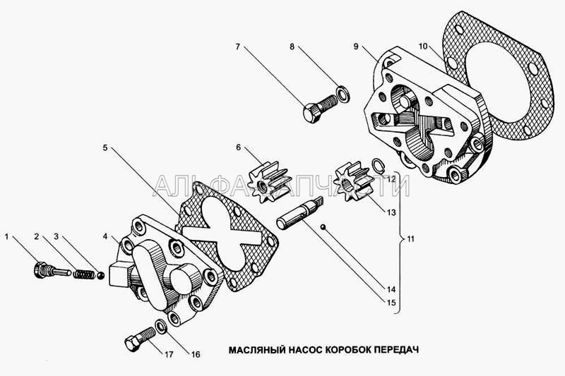 Масляный насос коробок передач  