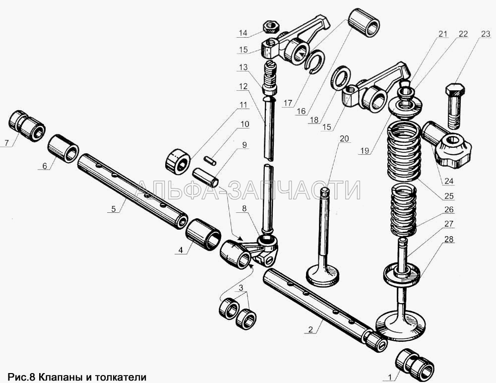Клапана и толкатели  