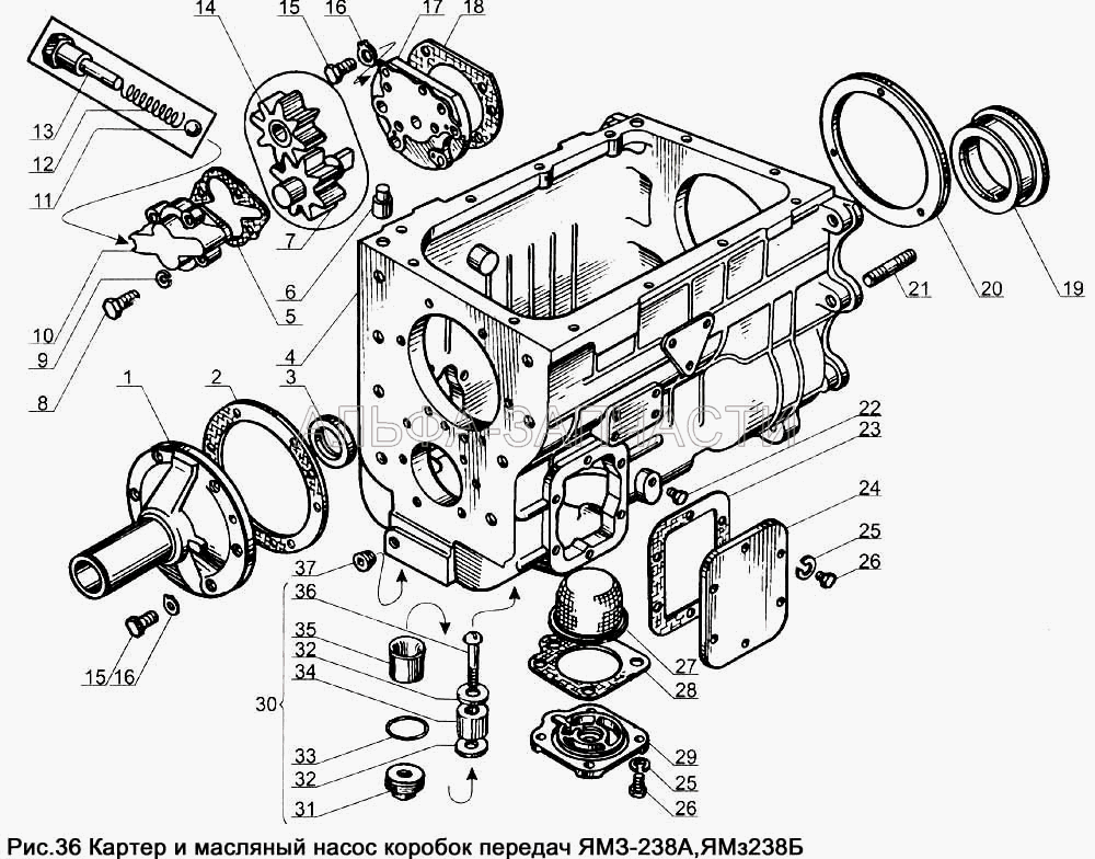 Картер и масляный насос коробок передач ЯМЗ238А, ЯМЗ-238Б (312581-П29 Шайба) 