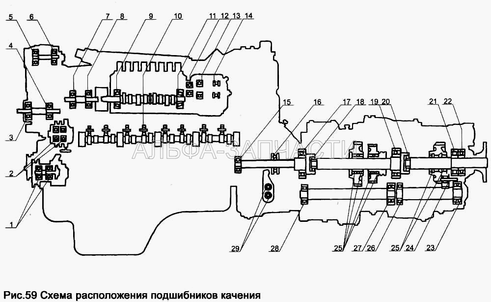 Перечень подшипников качения (236-1601270-Б Ролик игольчатый) 