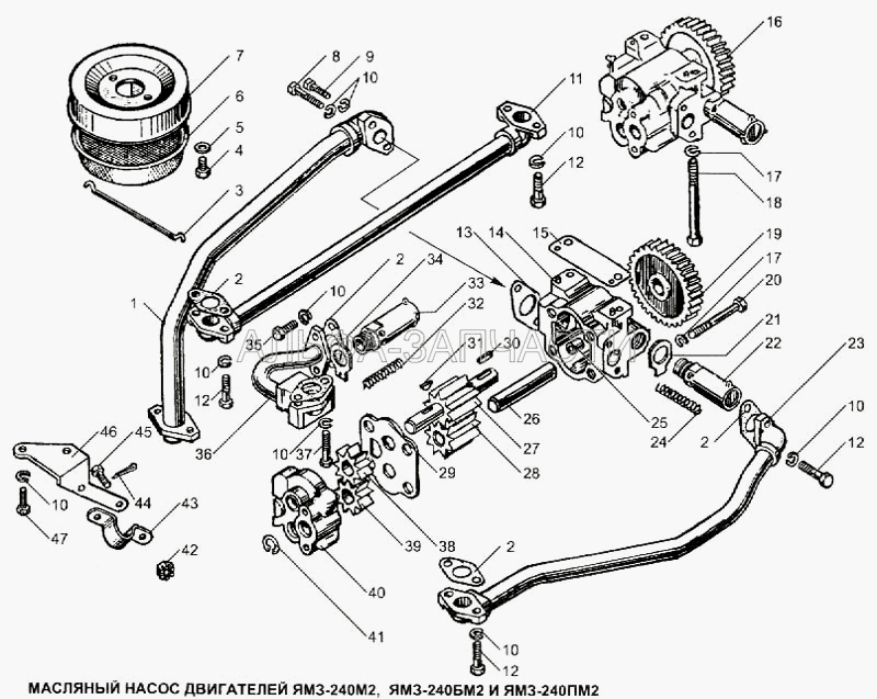Масляный насос двигателей ЯМЗ-240М2, ЯМЗ-240БМ2 и ЯМЗ-240ПМ2  