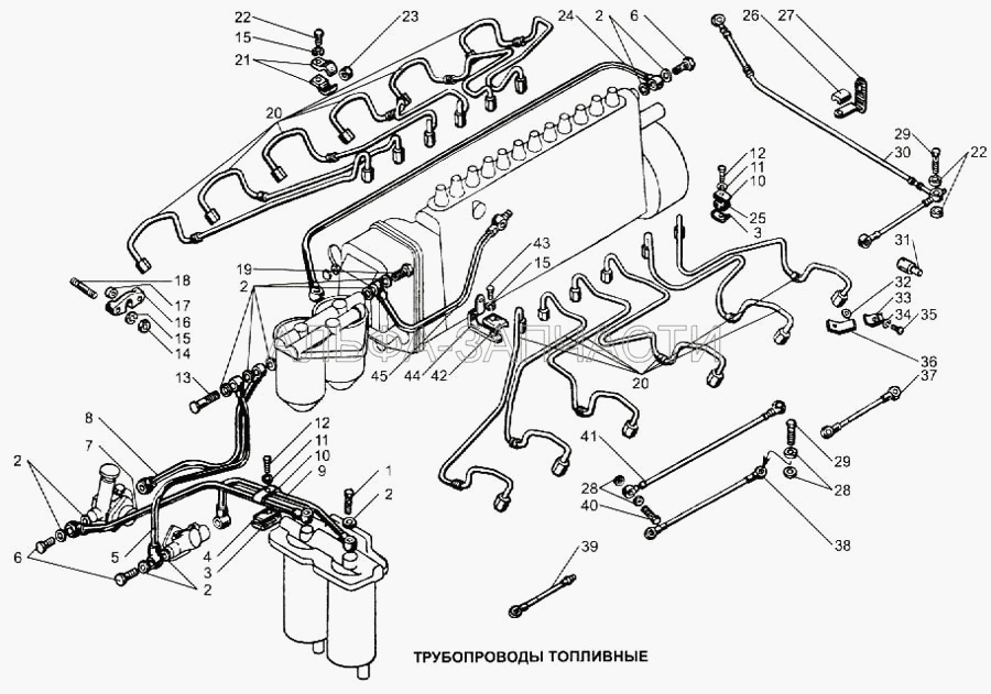 Трубопроводы топливные  