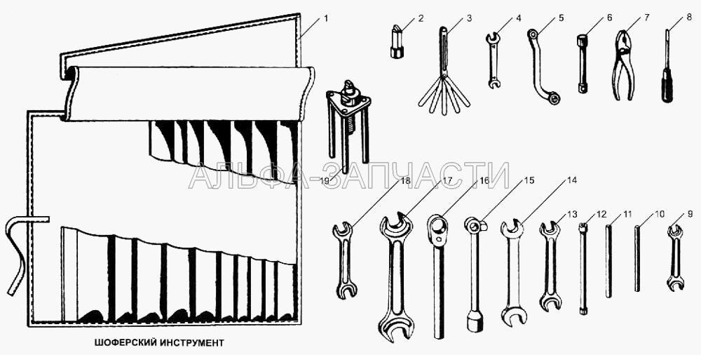 Шоферский инструмент  