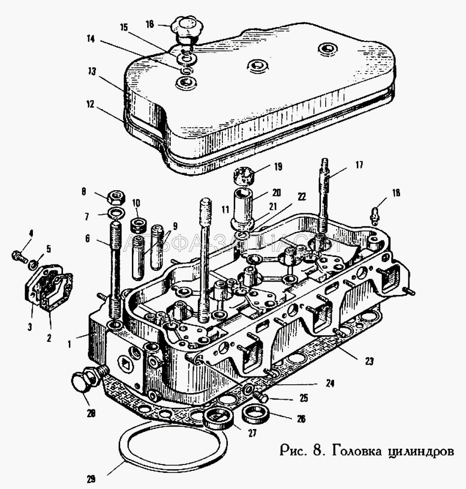 Головка цилиндров  