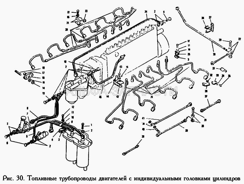 Топливные трубопроводы двигателей с индивидуальными головками цилиндров  