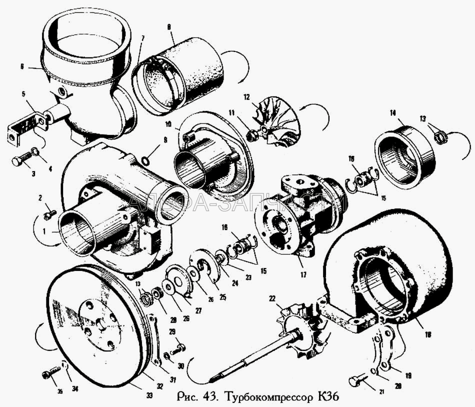 Турбокомпрессор К36  