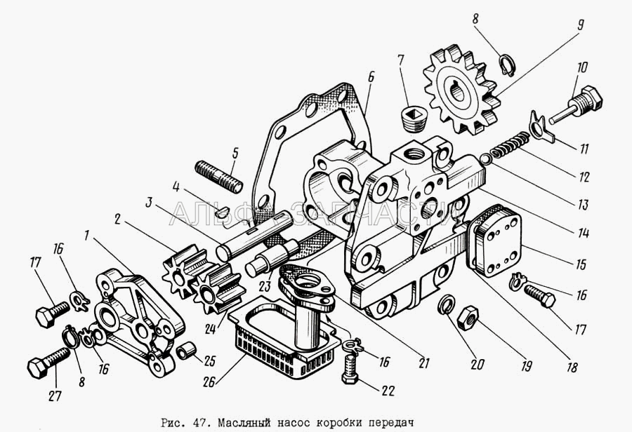 Масляный насос коробки передач  