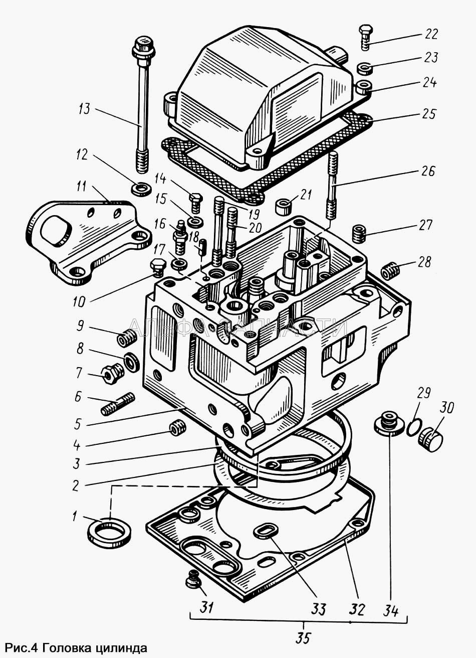 Головка цилиндров  