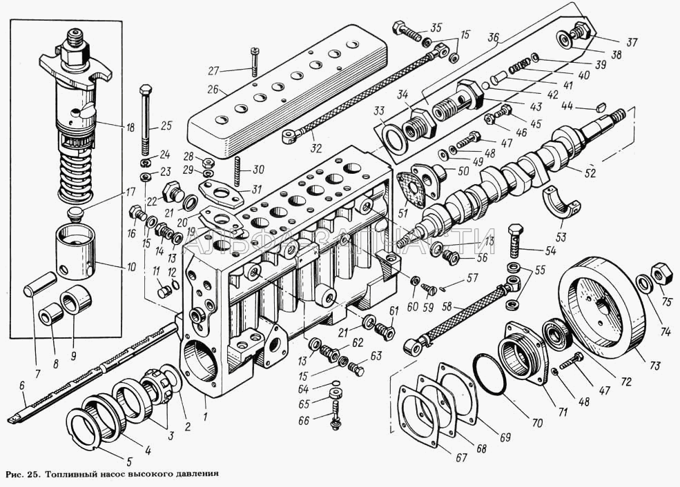 Топливный насос высокого давления  