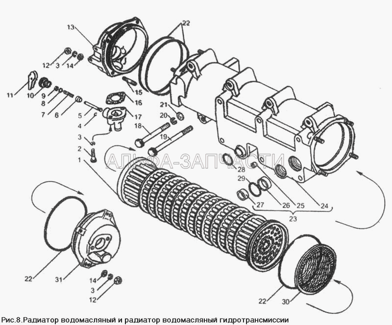 Радиатор водомасляный и радиатор водомасляный гидротрансмиссии  