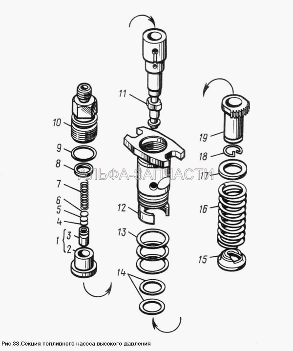 Секция топливного насоса высокого давления  