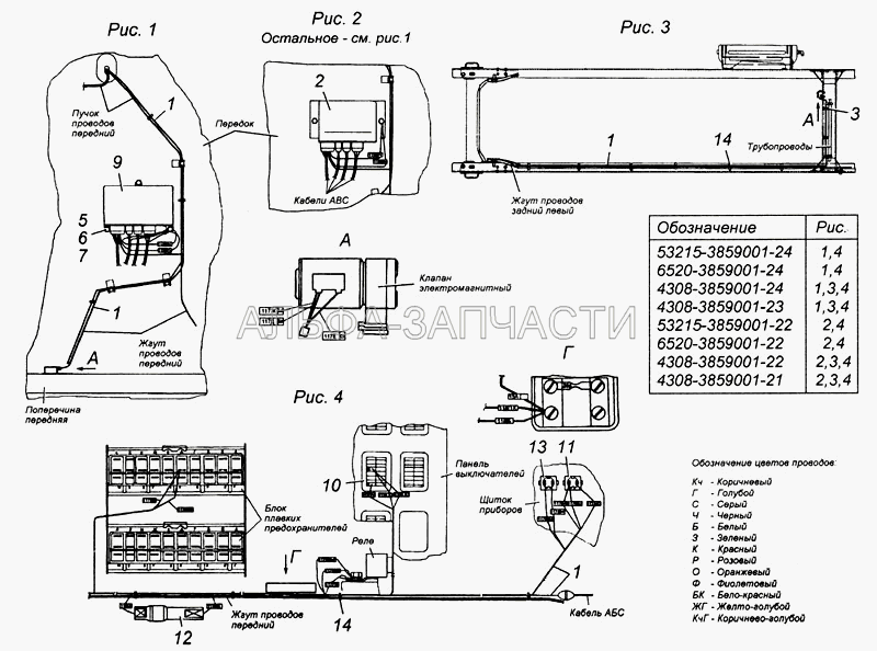 Установка электрооборудования АБС Э4308-3859001-24  