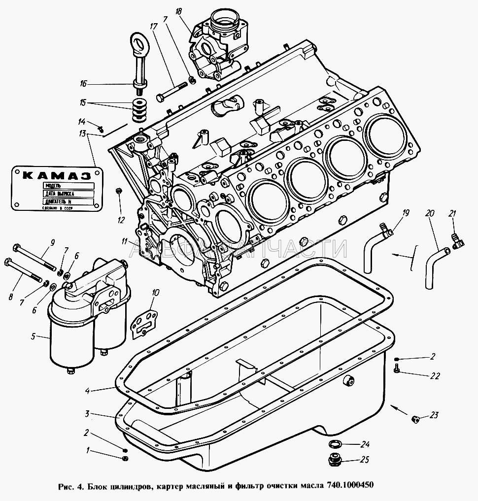 Блок цилиндров, картер масляный и фильтр очистки масла (740.1012100-20 Прокладка корпуса масляного фильтра) 