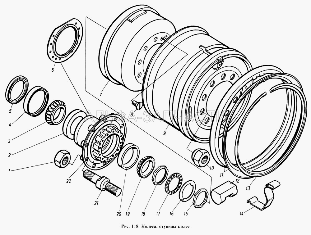Колеса, ступицы колес  