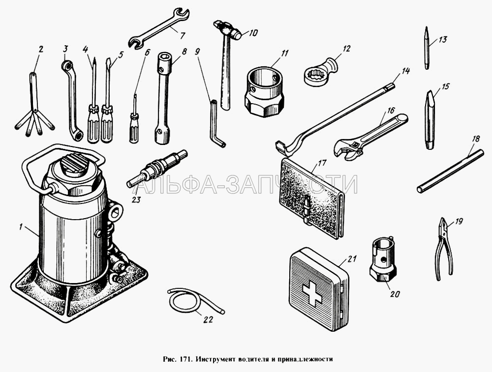Инструмент водителя и принадлежности  