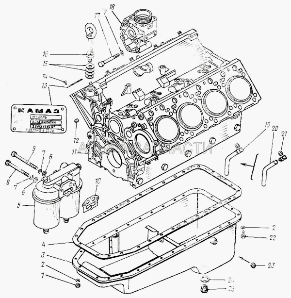 Блок цилиндров, картер масляный и фильтр очистки масла  