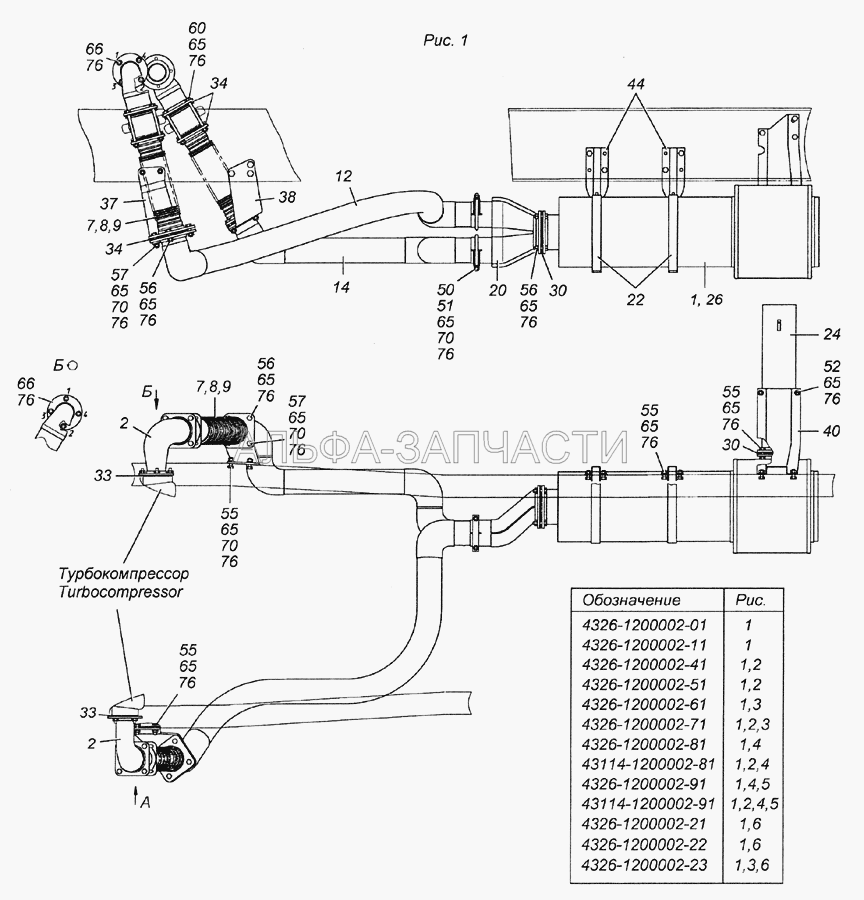 4326-1200002-01 Установка системы выпуска (6520-1201010-01 Глушитель выпуска) 