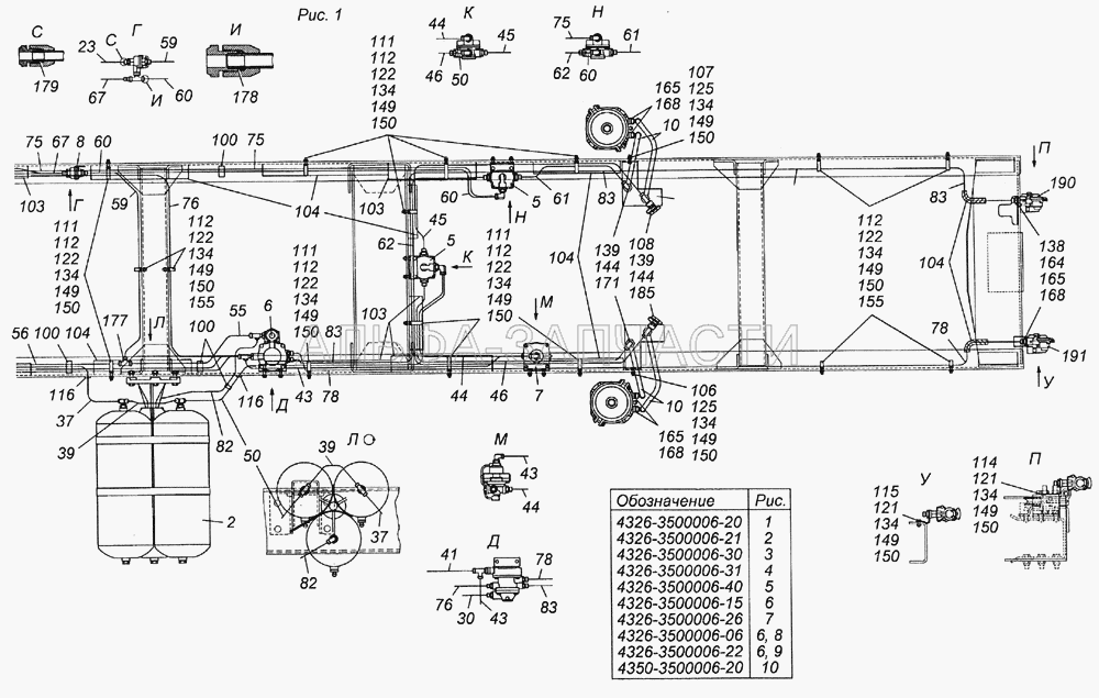 4350-3500006-40 Установка пневмотормозов (864921 Тройник 12 проходной) 