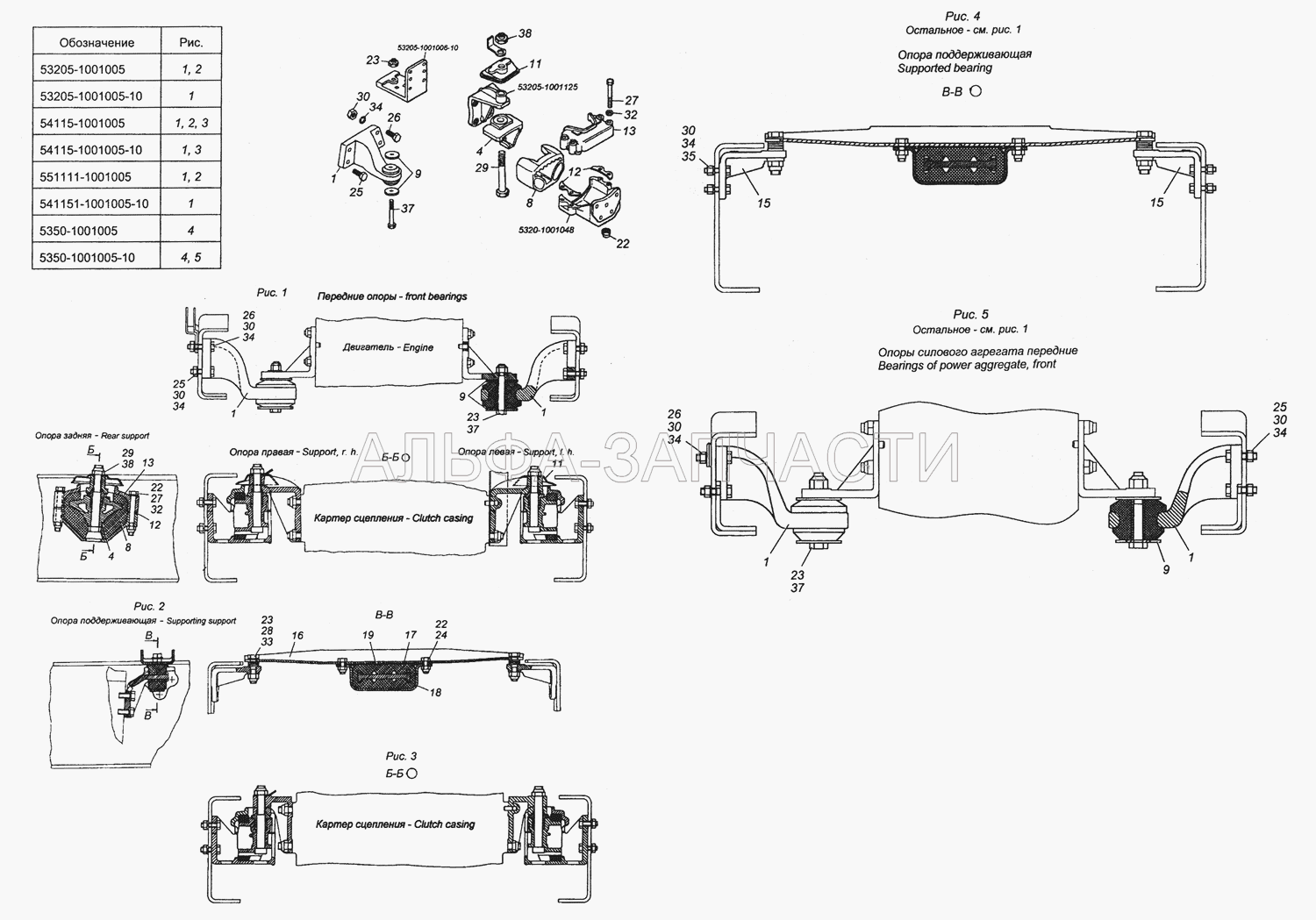 53205-1001005 Установка силового агрегата (853528 Гайка М20х1,5-6Н) 