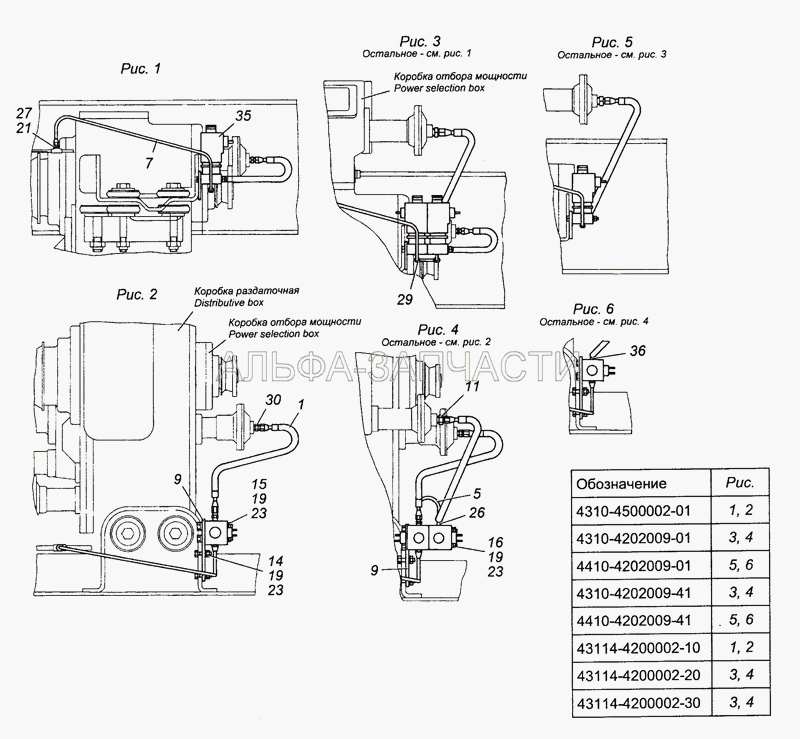 4310-4500002-01 Установка управления коробкой отбора мощности (5320-3506368 Шланг гибкий соединительный) 