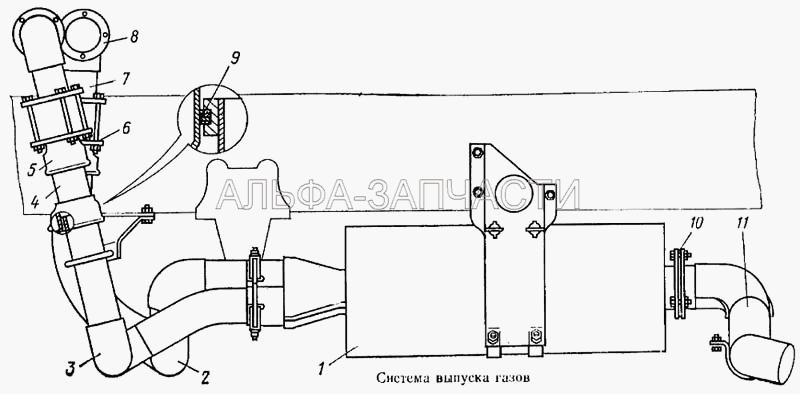 Система выпуска газов  