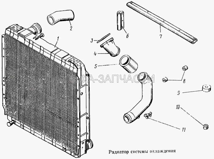 Радиатор системы охлаждения  