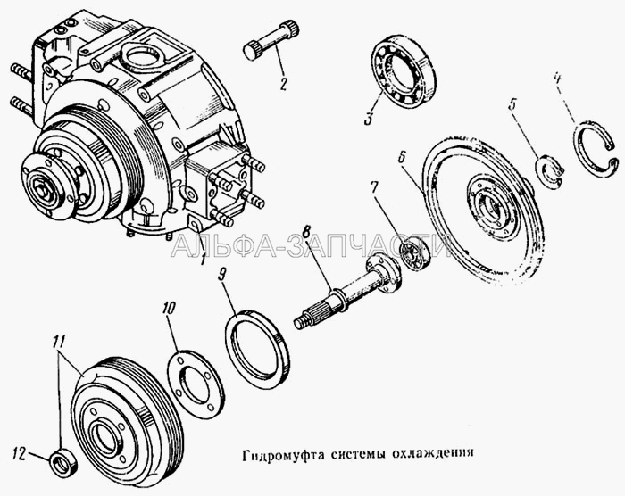 Гидромуфта системы охлаждения Гидромуфта системы охлаждения