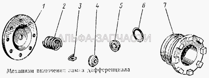 Механизм включения замка дифференциала  