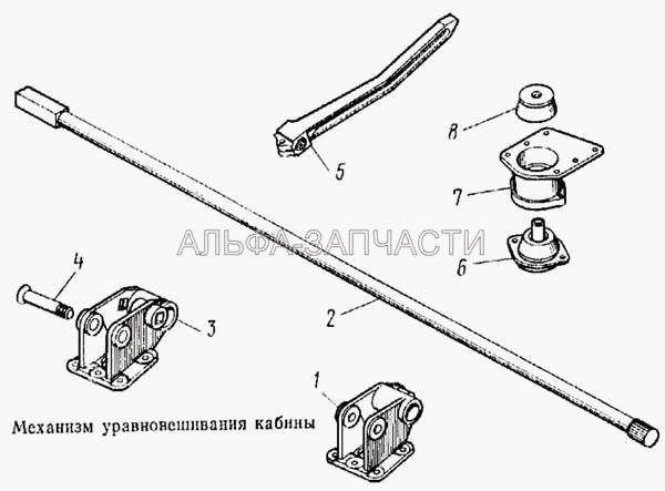 Механизм уравновешивания кабины  