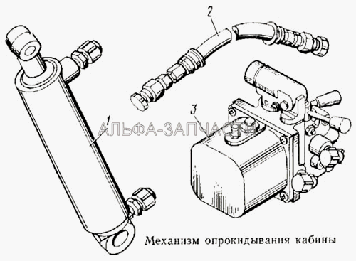 Механизм опрокидывания кабины  