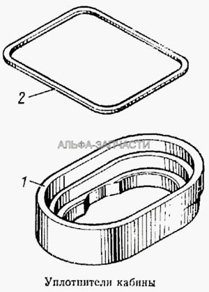Уплотнители кабины  